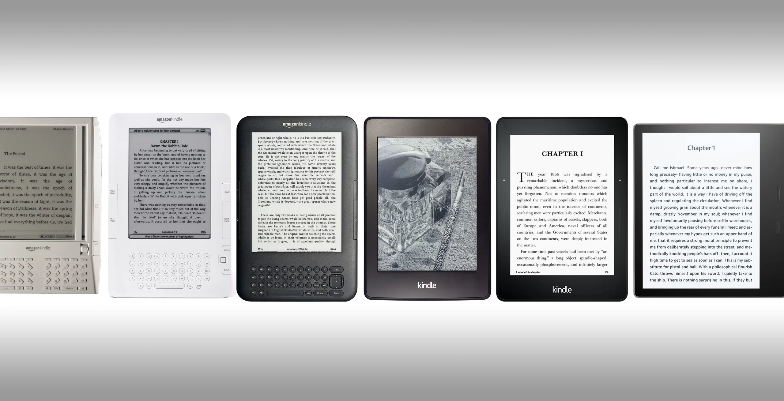 Melhor Kindle: Kindle básico vs novo e antigo Paperwhite vs Oasis